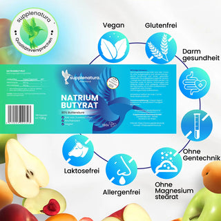 Butyrat  Inhaltsstoffe