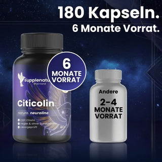 Citicolin Vorrat
