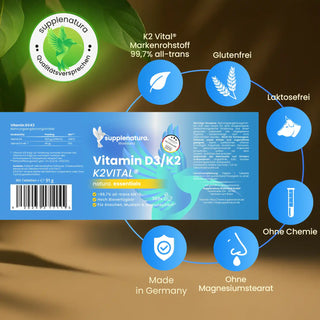 D3K2-TA-365_Vitamin_D3_K2_Herkunft