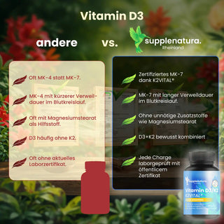 D3K2-TA-365_Vitamin_D3_K2_im_Vergleich
