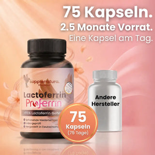 Lactoferrin Reichweite