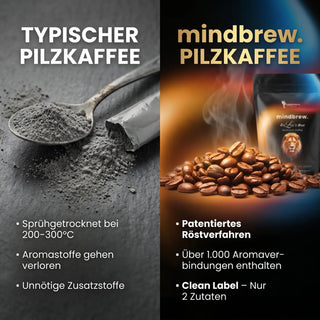 Pilzkaffee qualität und Unterschiede 