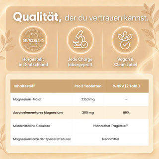 Magnesium Malat  Qualitätssicherung